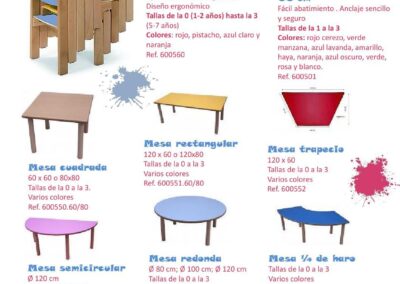 Información sobre sillas y mesas de madera para niños