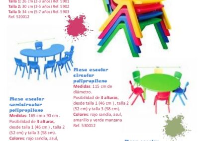 Información de sillas y mesas de polipropileno para niños